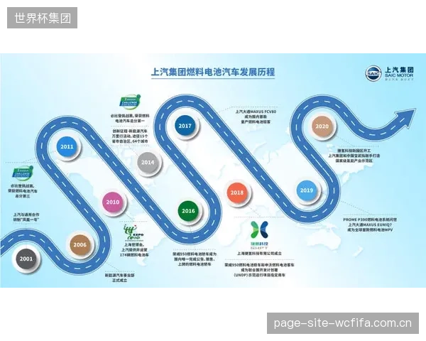 NikeTrainingClub在2026年5月打造的“NTC教练认证”原子化社群,旨在将KOC转化为品牌私域分销节点 NikeTrainingClub在2026年5月打造的“NTC教练认证”原子化社群,旨在将KOC转化为品牌私域分销节点