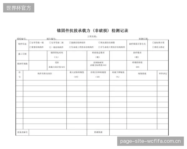 已有保险公司开始将锚栓拔出测试报告与场馆责任险费率挂钩,测试数据优秀的场馆可获得高达20%的保费优惠 已有保险公司开始将锚栓拔出测试报告与场馆责任险费率挂钩,测试数据优秀的场馆可获得高达20%的保费优惠
