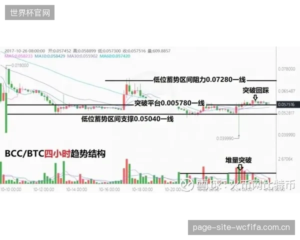 尽管状态有所下滑，萨内依然凭借其突破能力入选，他将与维尔茨共同承担边路进攻重任。